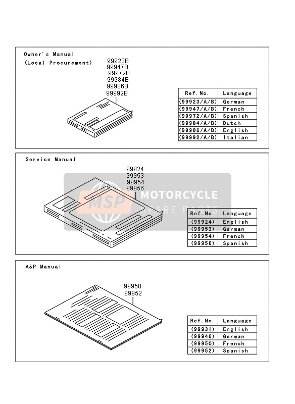 Kawasaki KVF750 4x4 EPS 2013 Manual para un 2013 Kawasaki KVF750 4x4 EPS