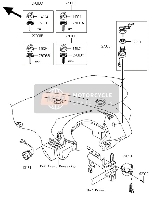 Kawasaki KVF650 4X4 2005 IGNITION SYSTEM for a 2005 Kawasaki KVF650 4X4