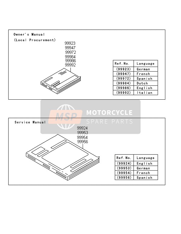 Kawasaki BRUTE FORCE 750 4X4i EPS(HEF) 2014 Manual para un 2014 Kawasaki BRUTE FORCE 750 4X4i EPS(HEF)