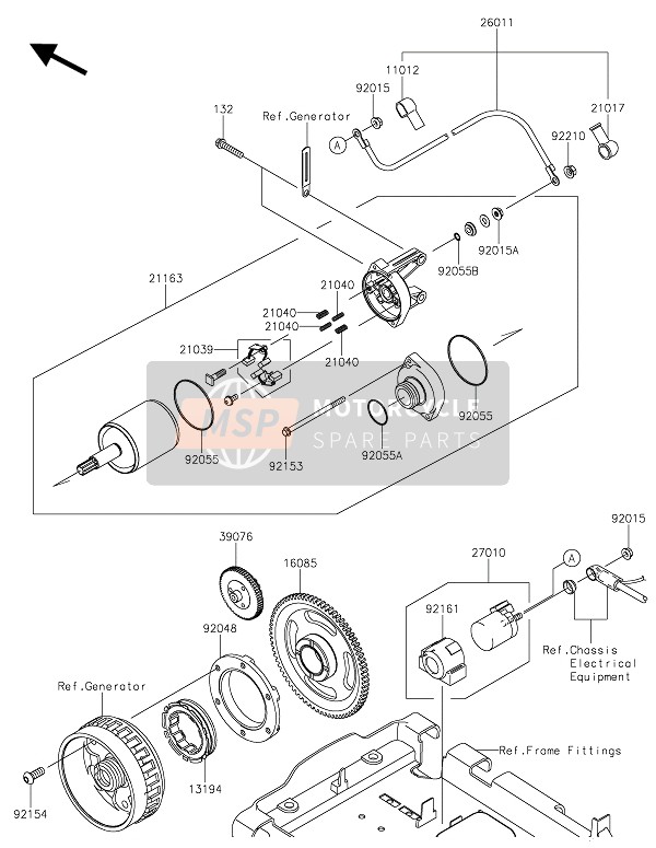 Startmotor