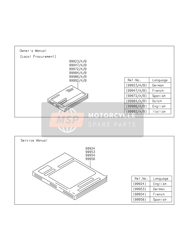 999231647, Owner'S Manual, KVF750GHF,, Kawasaki, 0