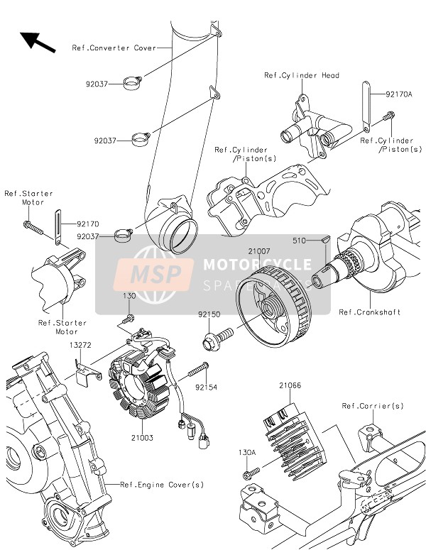 Kawasaki BRUTE FORCE 750 4x4i EPS 2022 Generador para un 2022 Kawasaki BRUTE FORCE 750 4x4i EPS