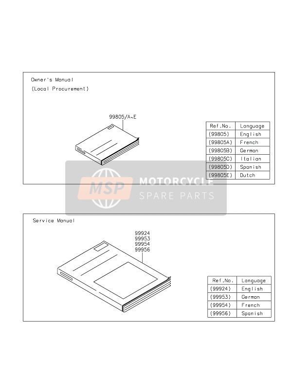 998050263, Owner'S Manual,De, Kawasaki, 0