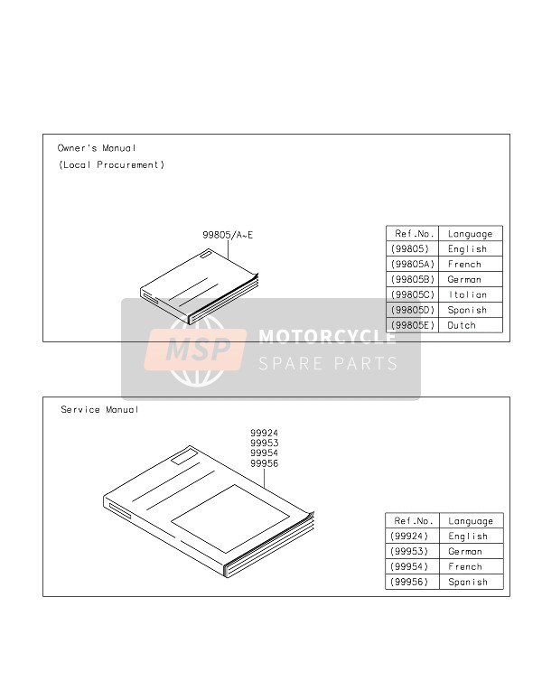 998050354, Owner'S Manual,Es, Kawasaki, 0