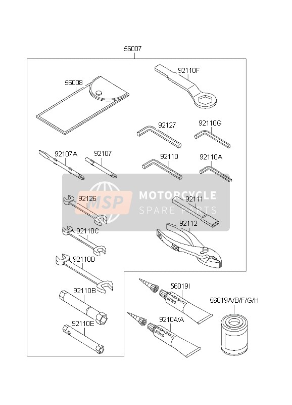 Owners Tools