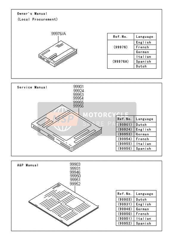 Kawasaki ER-6N 2012 Manual for a 2012 Kawasaki ER-6N