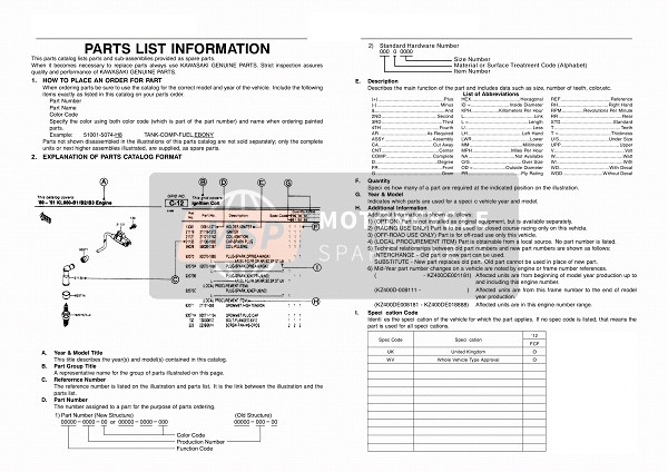 Kawasaki VN1700 CLASSIC ABS 2012 Información del catálogo para un 2012 Kawasaki VN1700 CLASSIC ABS