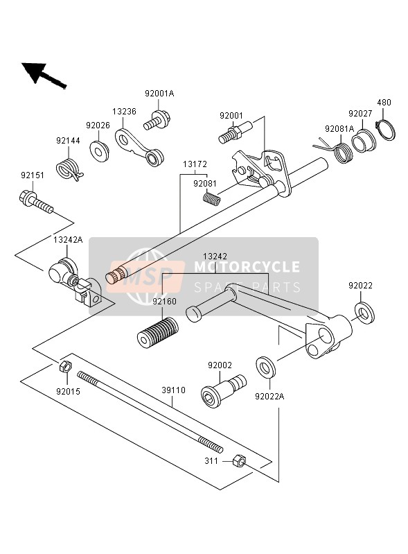 Gear Change Mechanism