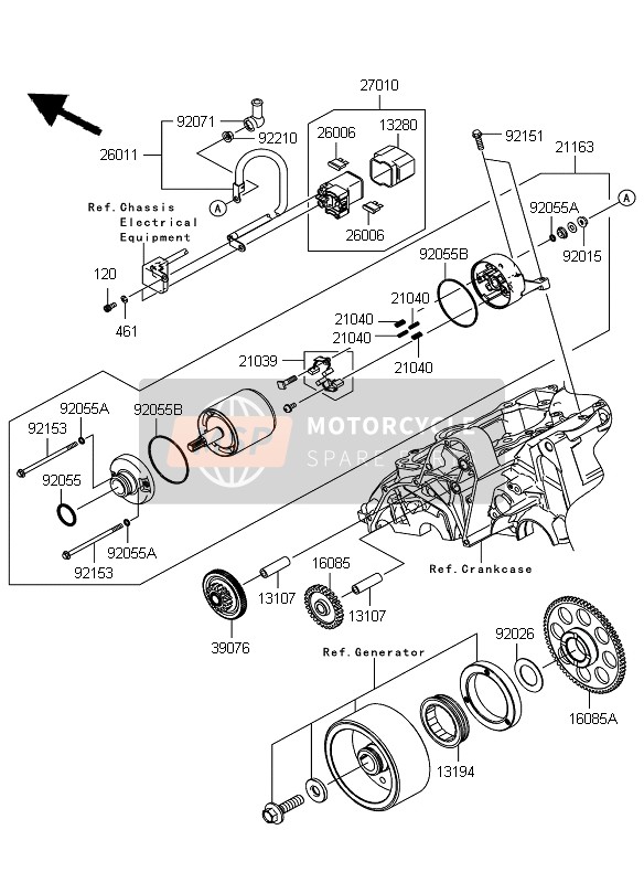 Motorino di avviamento