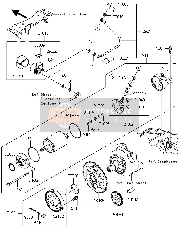 Startmotor