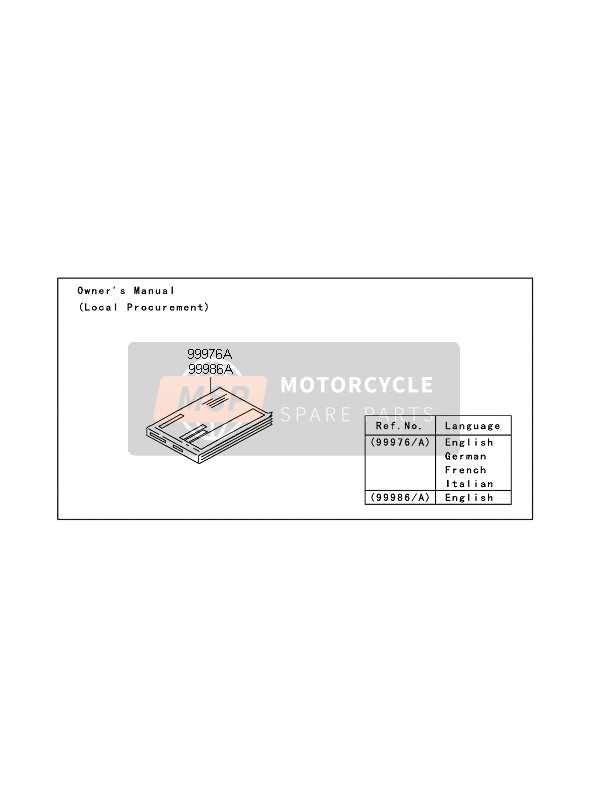 Kawasaki ER-5 2005 Manual for a 2005 Kawasaki ER-5