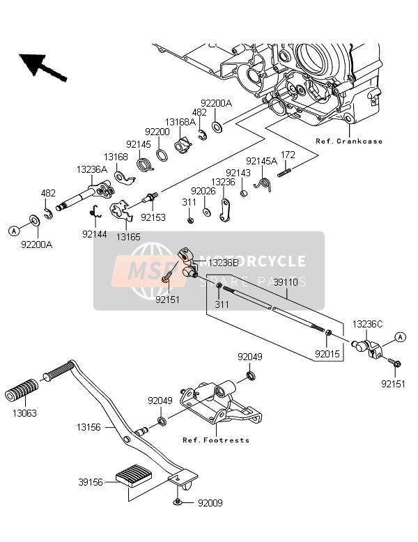 Gear Change Mechanism