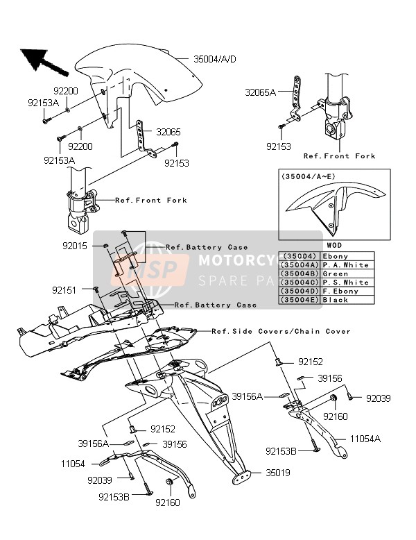 Kawasaki Z750 ABS 2011 Fenders for a 2011 Kawasaki Z750 ABS