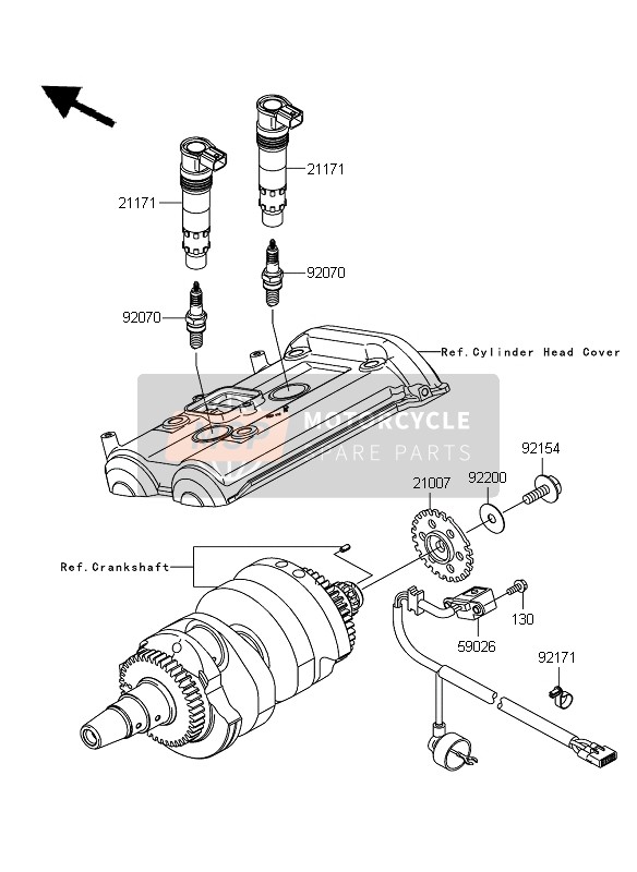 Ignition System