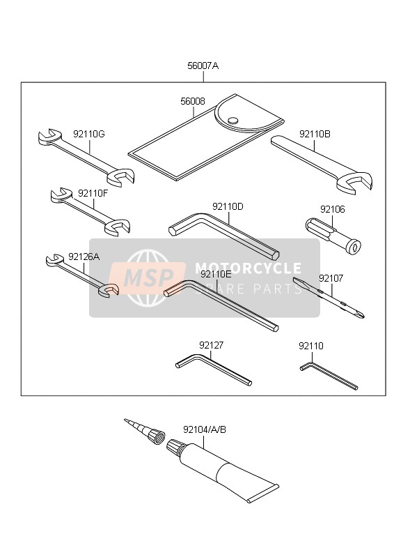 Owners Tools