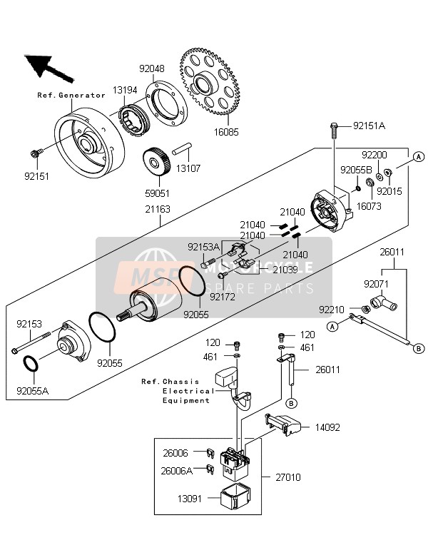 Startmotor