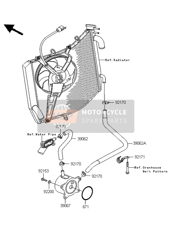 Kawasaki ZZR1400 ABS 2011 Enfriador de aceite para un 2011 Kawasaki ZZR1400 ABS