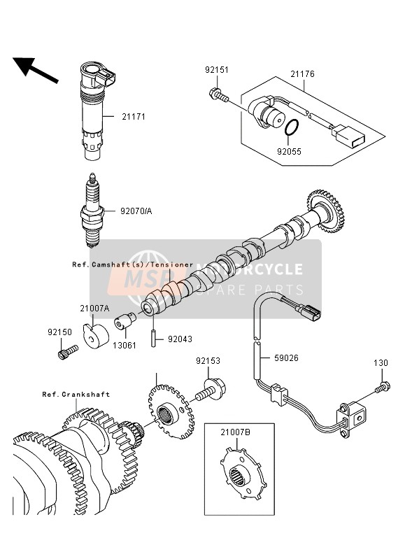 Ignition System