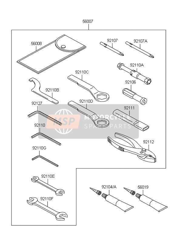 Owners Tools