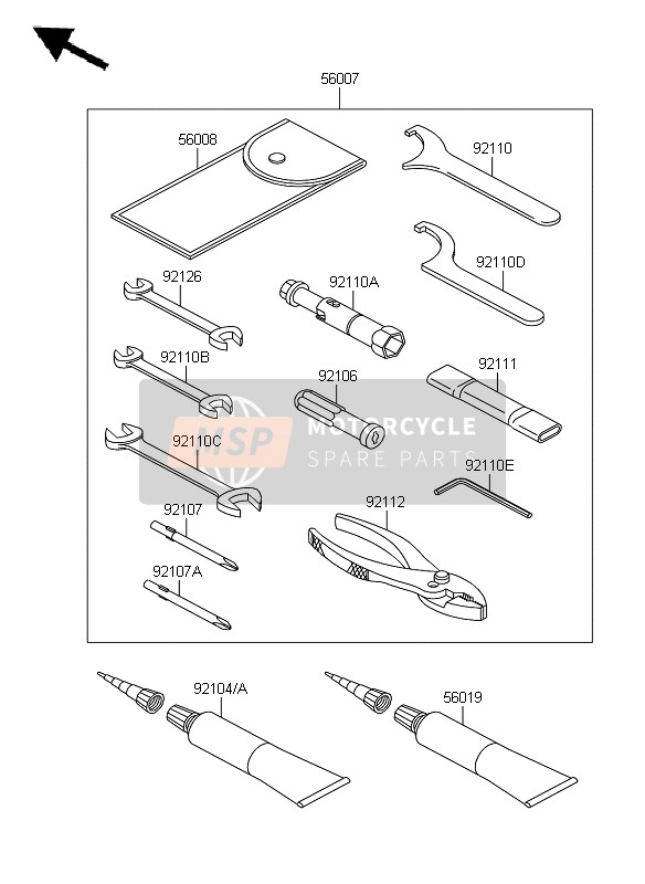 Owners Tools