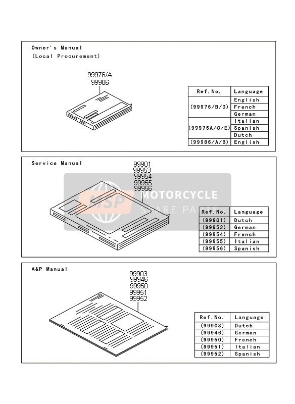 999761305, Handbuch,ZR1000B7F, Kawasaki, 0