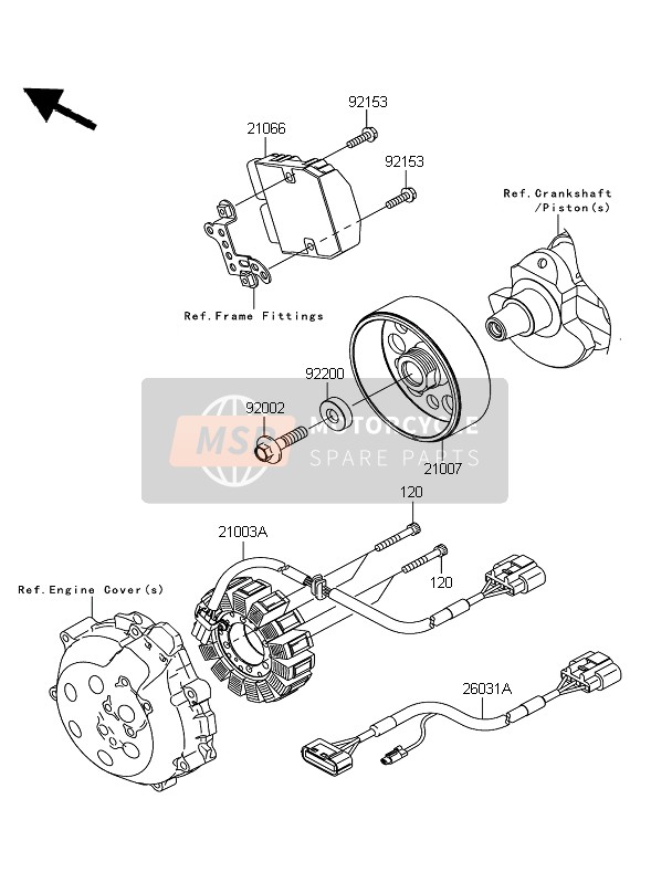 Kawasaki ZZR1400 ABS 2007 Générateur pour un 2007 Kawasaki ZZR1400 ABS