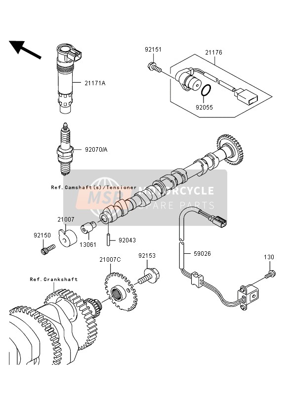 Ignition System