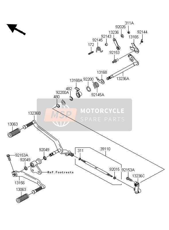 Gear Change Mechanism