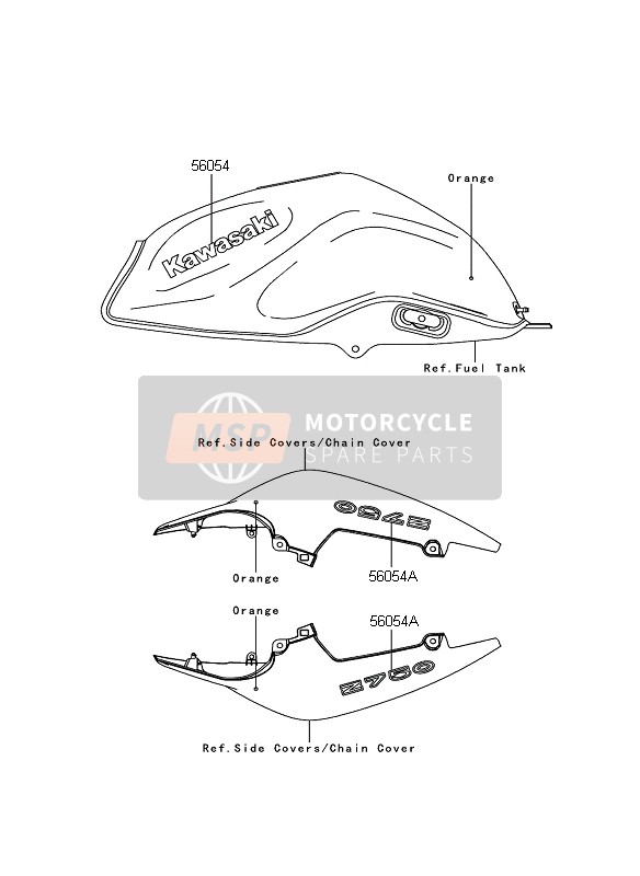 Kawasaki Z750 2008 Decals (Orange) for a 2008 Kawasaki Z750