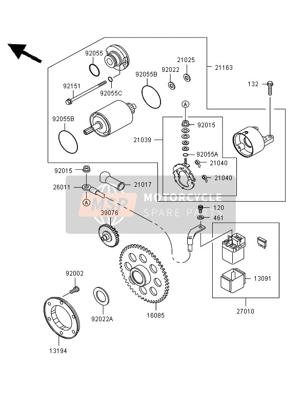 Motorino di avviamento