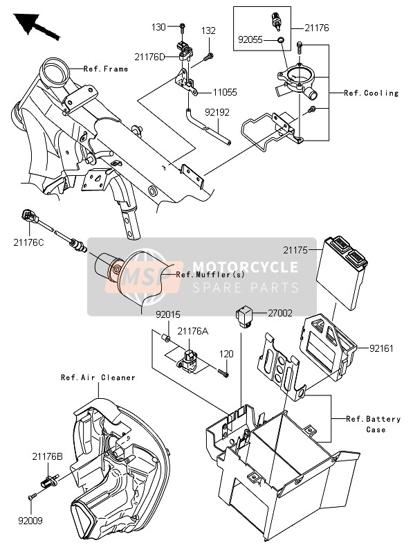 Fuel Injection