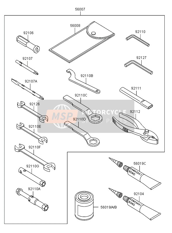 Owners Tools