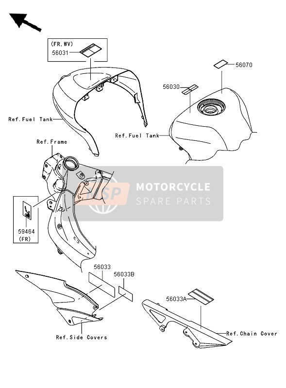 Kawasaki NINJA ZX-6RR 2005 Labels for a 2005 Kawasaki NINJA ZX-6RR