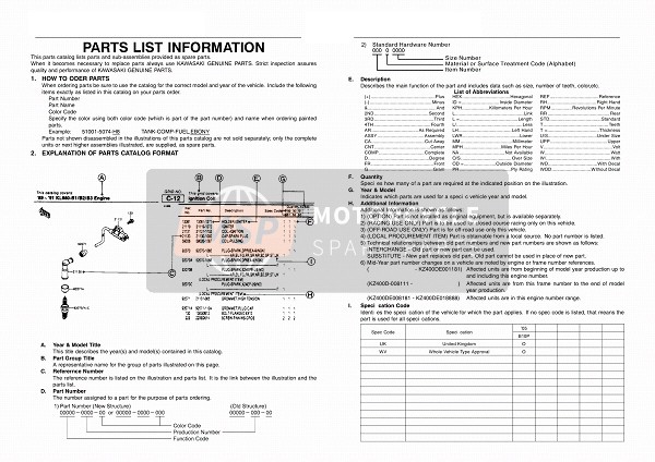 Kawasaki VN800 CLASSIC 2005 Catalogue Information for a 2005 Kawasaki VN800 CLASSIC