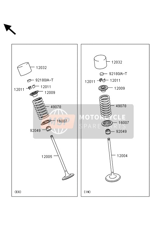 Kawasaki ER-6N 2013 Valves for a 2013 Kawasaki ER-6N