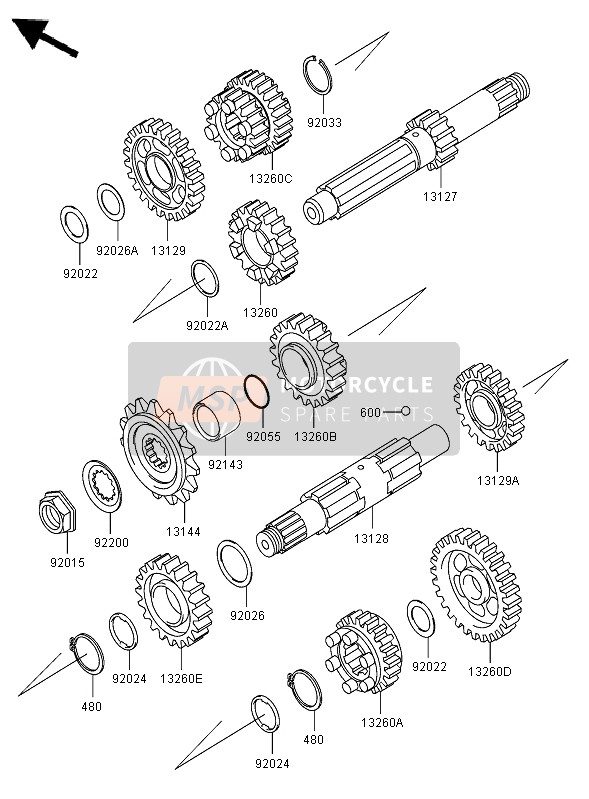 GETRIEBE