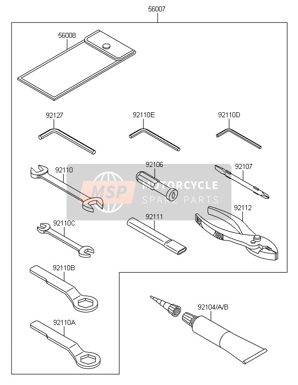 Owners Tools