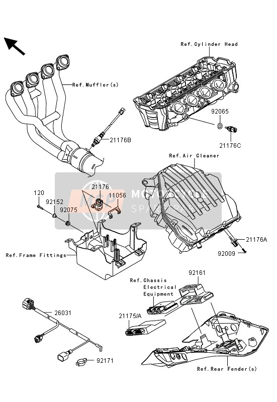 Kawasaki Z1000SX 2013 Injection de carburant pour un 2013 Kawasaki Z1000SX