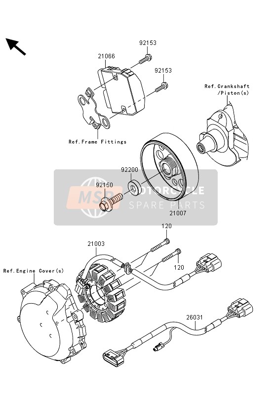 Kawasaki ZZR1400 ABS 2013 Générateur pour un 2013 Kawasaki ZZR1400 ABS