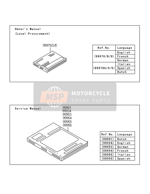 Kawasaki ER-6F 2014 Manual for a 2014 Kawasaki ER-6F