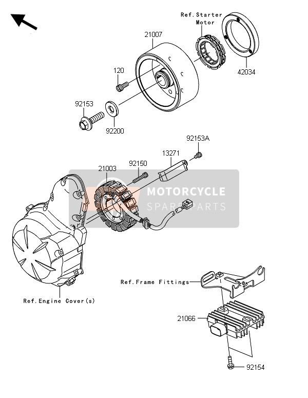 Kawasaki ER-6F ABS 2014 Générateur pour un 2014 Kawasaki ER-6F ABS