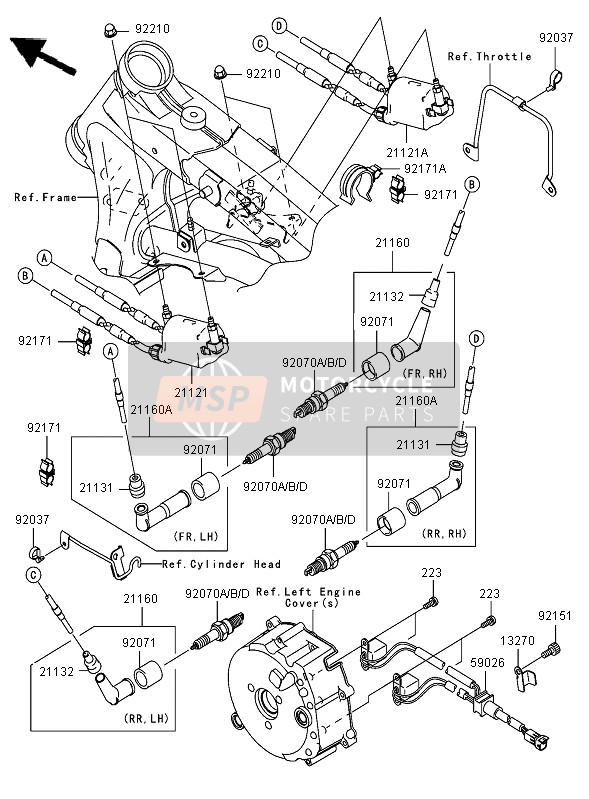 Ignition System