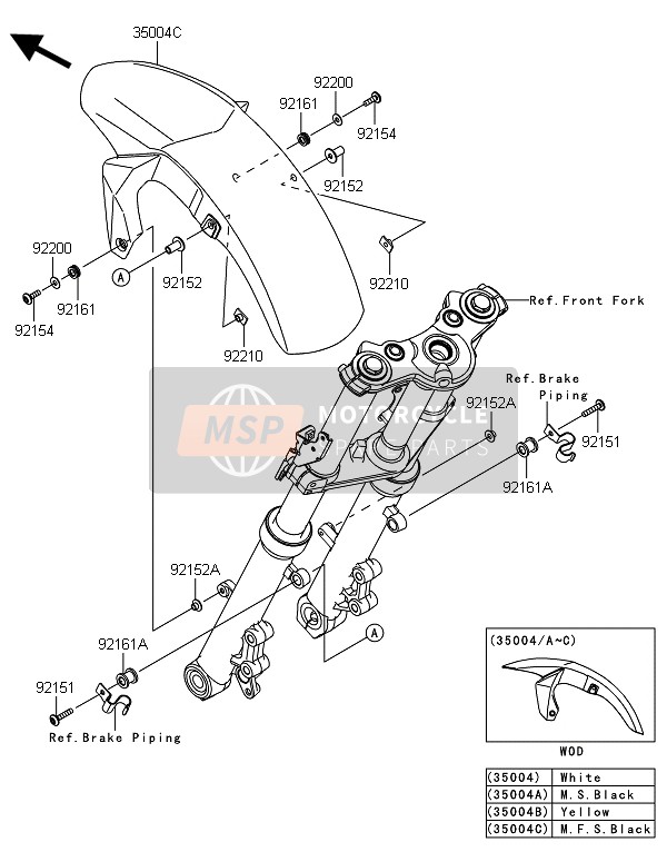 Kawasaki ER-6N ABS 2014 VORDERE(R) KOTFLÜGEL für ein 2014 Kawasaki ER-6N ABS