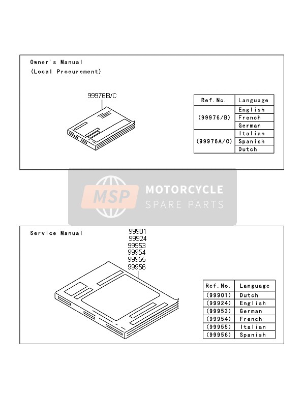 999761835, Owner'S Manual, En/fr/ge, Z, Kawasaki, 0