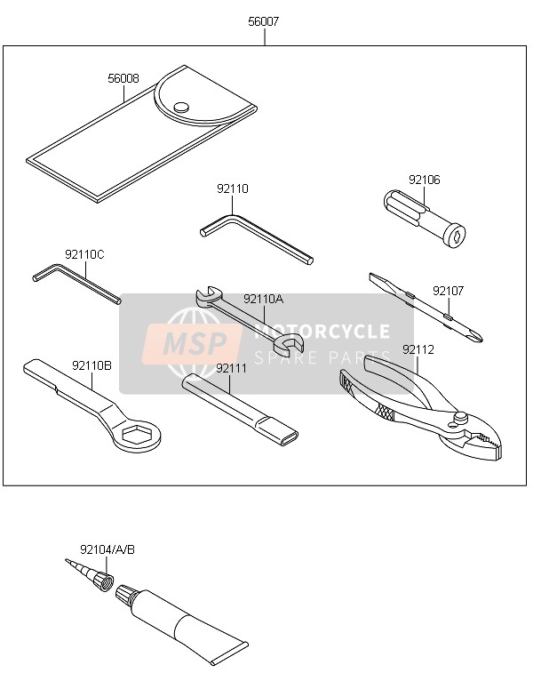 Outils des propriétaires