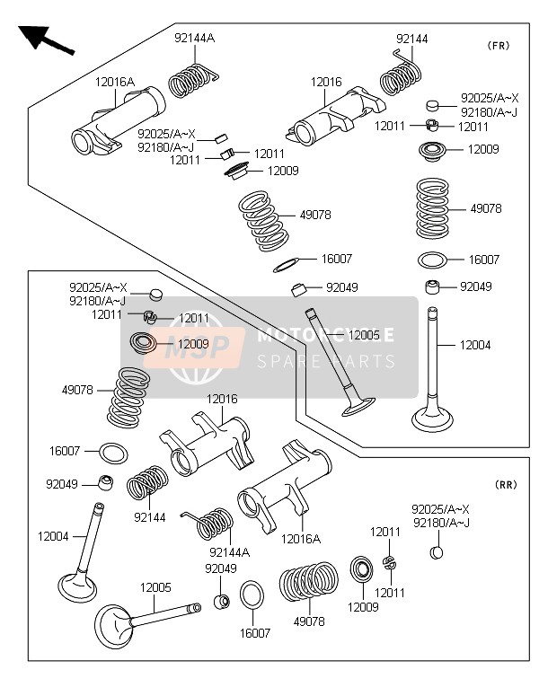 Valves