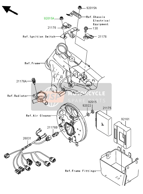 Injection de carburant