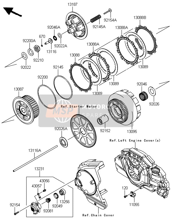 Embrayage