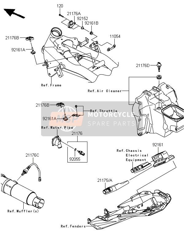 Kawasaki Z800 2014 KRAFTSTOFFEINSPRITZUNG für ein 2014 Kawasaki Z800