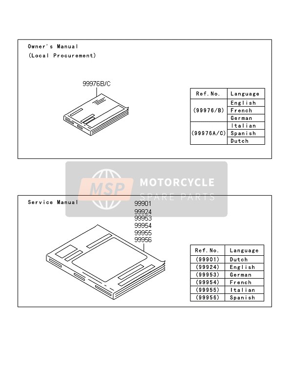 999761827, Manuel Utilisateur, En/fr/, Kawasaki, 0